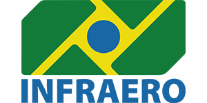 Logo de lAéroport international de Porto Velho