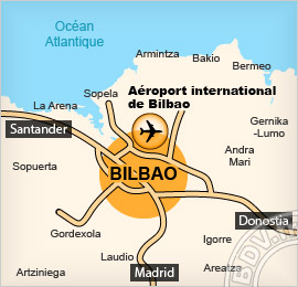 Plan de l'aéroport de Bilbao