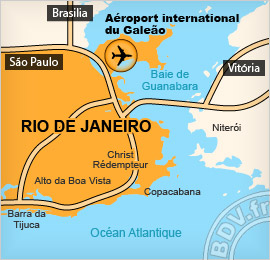 Plan de l'aéroport de Rio de Janeiro