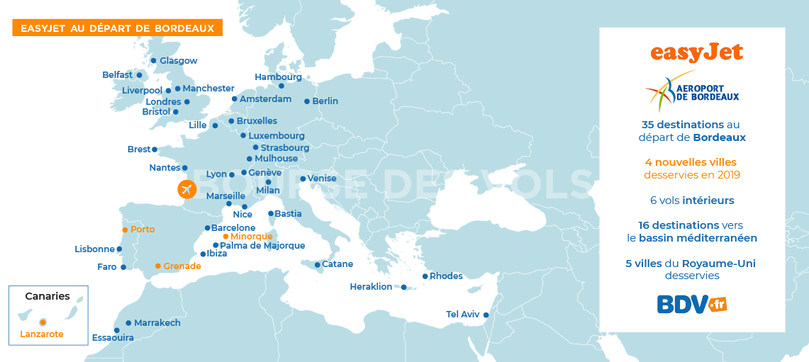 Destinations Easyjet départ Bordeaux