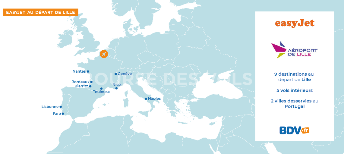 Destinations Easyjet départ Lille