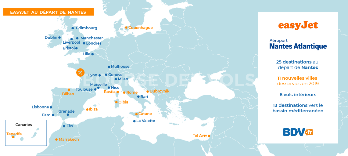 Destinations Easyjet départ Nantes