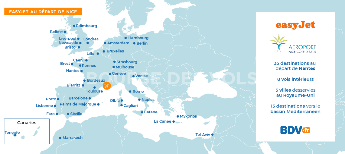 Destinations Easyjet départ Nice