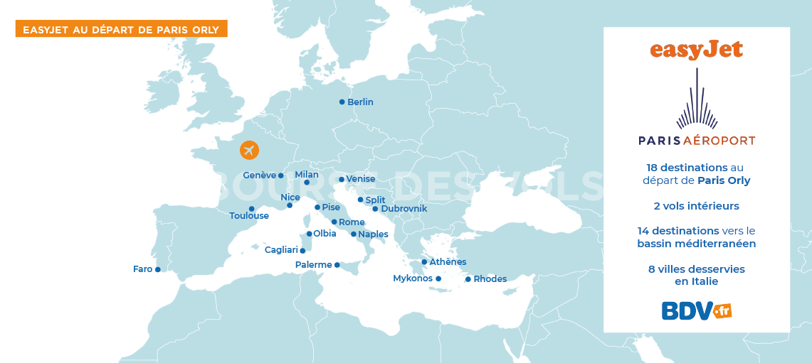 Destinations Easyjet départ Orly