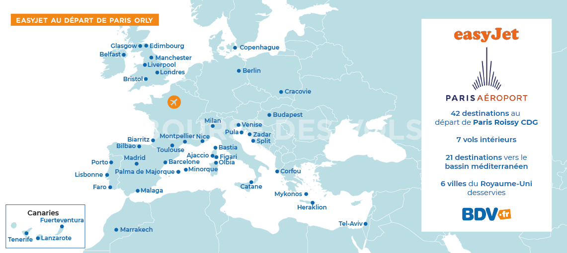 Destinations Easyjet départ Roissy