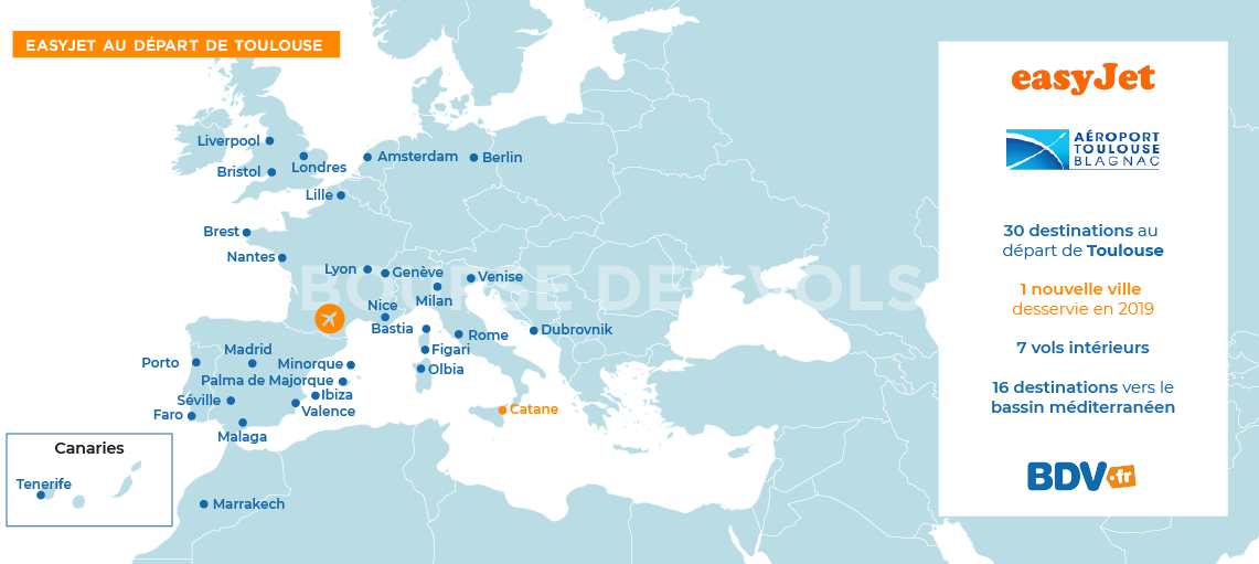 Destinations Easyjet départ Toulouse