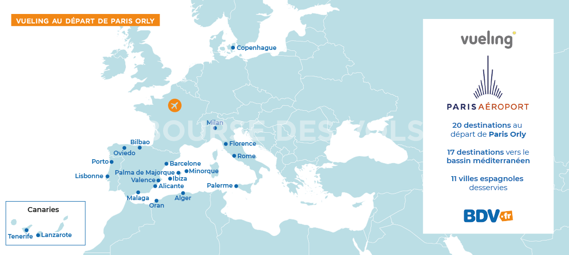 Destinations Vueling-airlines départ Orly