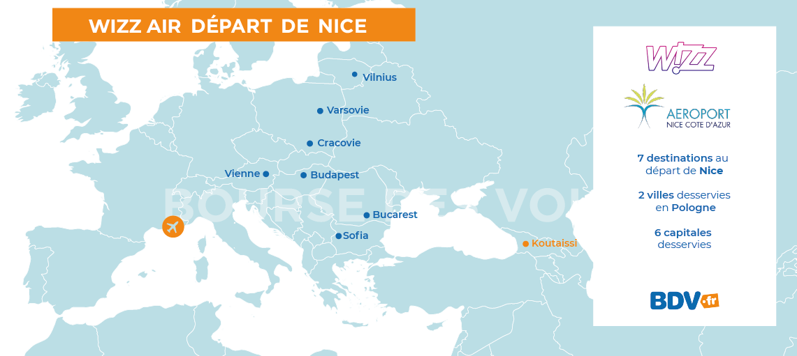 Destinations Wizz-air départ Nice